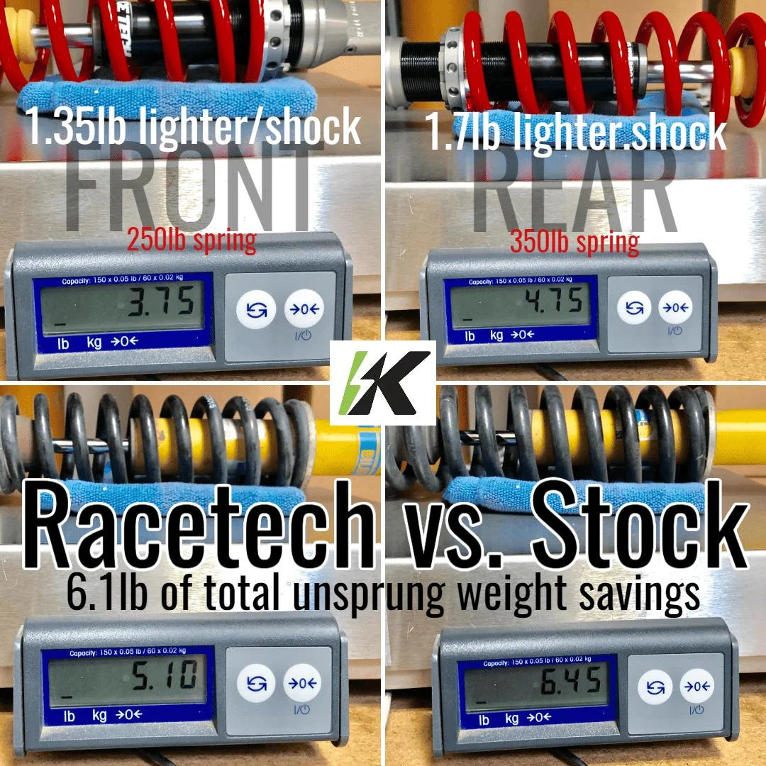 IK Racetech Suspension: 36mm Single Adjustable