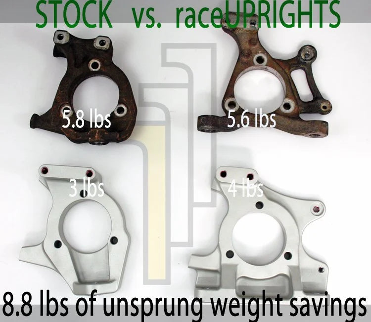 raceUPRIGHTs