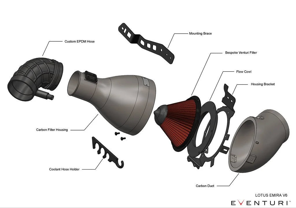 Eventuri Cold Air Intake