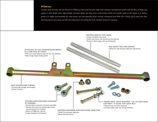 RTDbrace