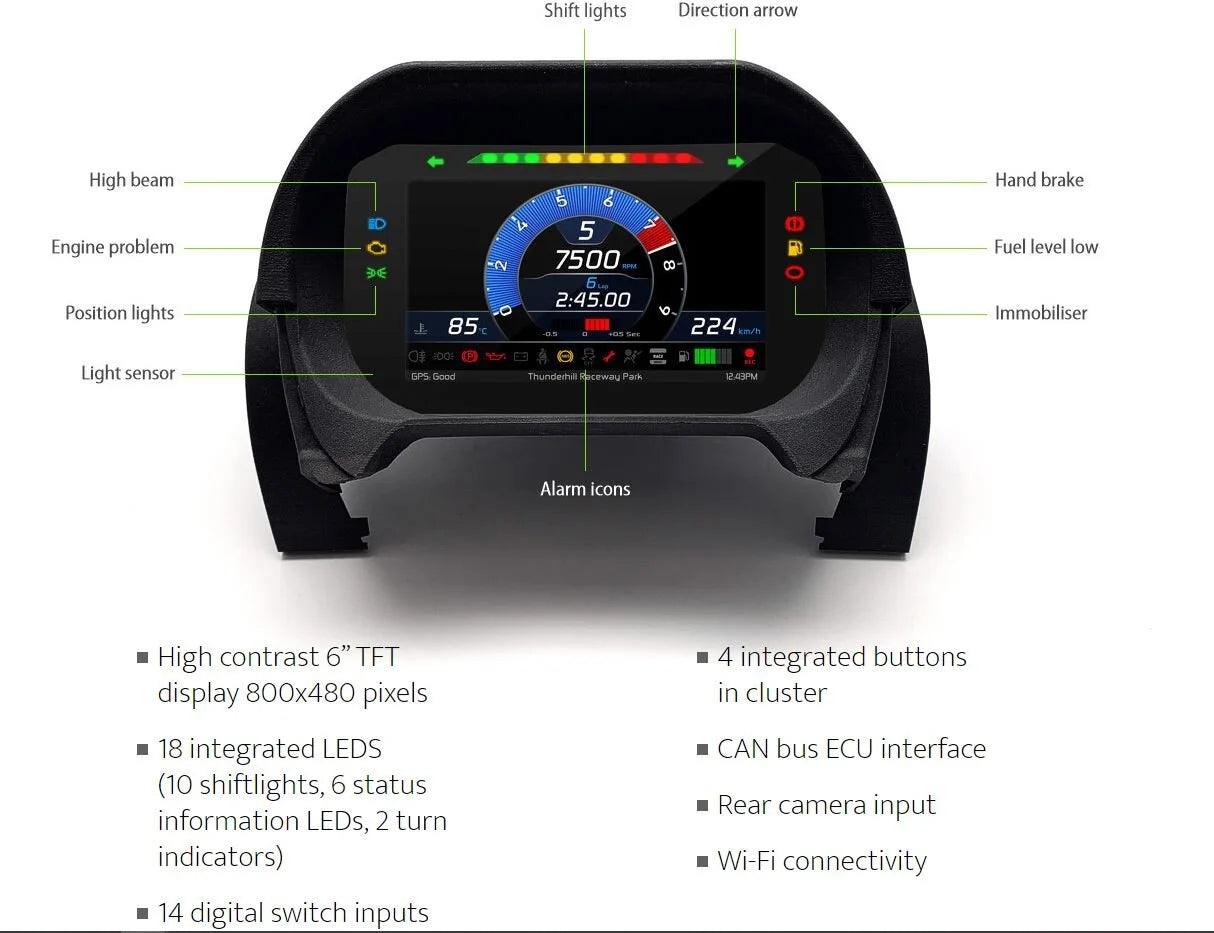 AiM MX2E