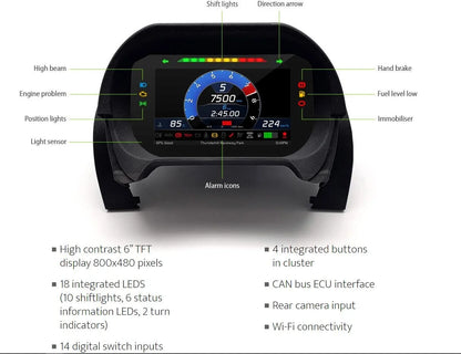AiM MX2E