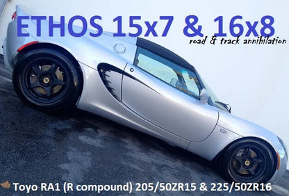 ETHOS Wheels