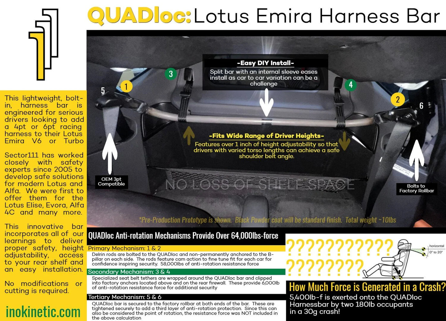 QUADloc Harness bar