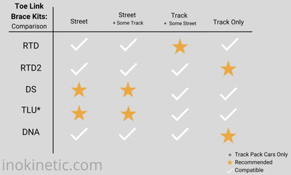 TLUkit