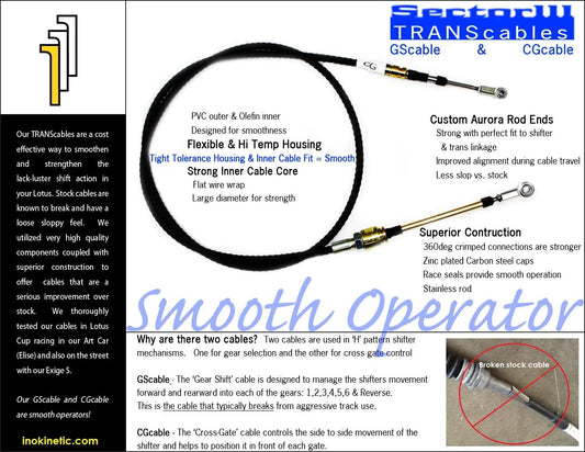 TRANScables