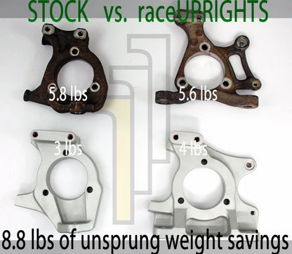 raceUPRIGHTs